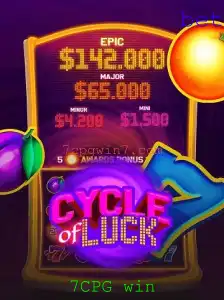 CycleofLuck: Conheça o Jogo Que Está Revolucionando o Mundo das Apostas